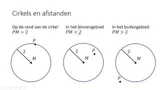 Cirkels en afstanden deel I 2 HAVOVWO [upl. by Iztim]