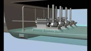 Oceanos  Simulation of sinking [upl. by Mackey]