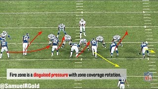 Film Room 43 Over Front amp Fire Zone Blitz  New York Giants Defense NFL Breakdowns Ep 69 [upl. by Aicenek]