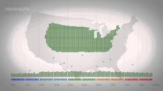 Wealth Inequality in America [upl. by Anaiek]