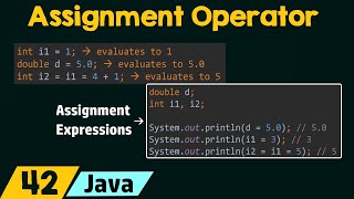 The Assignment Operator in Java [upl. by Snilloc438]