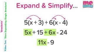 Expanding amp Simplifying Single Brackets  Tutorial  Revision [upl. by Adnarem]