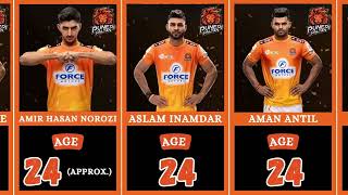 Puneri Paltan Players Age  Pro Kabaddi Season 11 [upl. by Nednal]