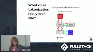 How Does Tokenization Work  Introduction to Tokenization [upl. by Erickson659]