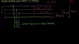 Sistema trifásico Una introducción sencilla [upl. by Nigen]