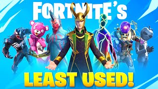 20 Fortnite Skins NOBODY Uses [upl. by Oisinoid]