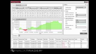 NinjaTrader 8  Strategy Analyzer Overview [upl. by Namijneb]