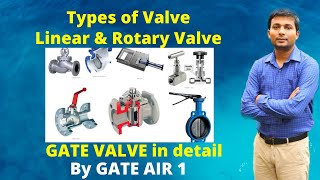 Types of Valves in Hindi Linear amp Rotary Valve  GATE VV in detail How to identify valves at site [upl. by Esilrac]