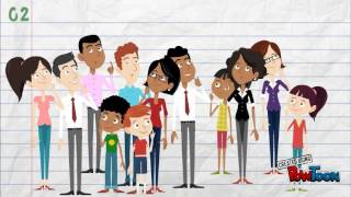 5 Faces of Oppression Education Video [upl. by Mehalick622]