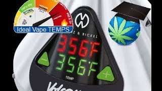 PERFECT Vaporizer Temperature For THC or CBD  GUIDE [upl. by Emixam284]