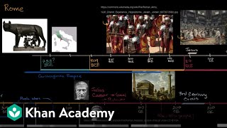 Overview of the Roman Empire  World History  Khan Academy [upl. by Cleodal]