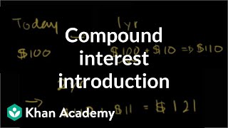 Compound interest introduction  Interest and debt  Finance amp Capital Markets  Khan Academy [upl. by Dynah]