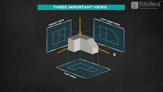 Introduction to orthographic projection [upl. by Ethbun]