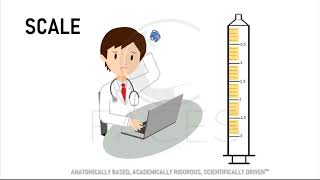 How to Read a Syringe [upl. by Hildegarde927]