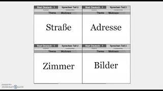 Goethe Zertifikat A1 Speaking Part 2  Start Deutsch A1 Speaking Part 2 Wohnen [upl. by Akeinahs]