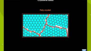 Crystalline And Amorphous Solids [upl. by Hak404]