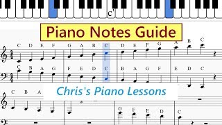 Piano Notes Chart  Guide To Letters In Treble And Bass Clef  Printable PDF [upl. by Nylacaj]