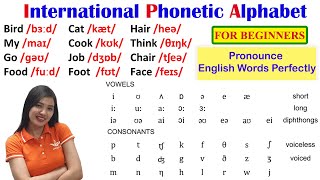 International Phonetic Alphabet  IPA  English Pronunciation [upl. by Hutchinson]