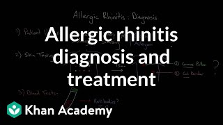 Allergic rhinitis diagnosis and treatment  Respiratory system diseases  NCLEXRN  Khan Academy [upl. by Dituri424]