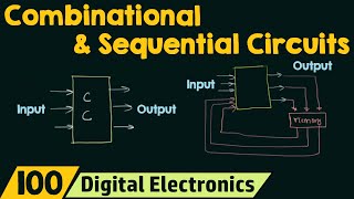 Comparison between Combinational and Sequential Circuits [upl. by Naiditch]