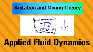 Agitation and Mixing Equipment Impeller Vessels Baffles etc Applied Fluid Dynamics  Clas [upl. by Eselehs33]