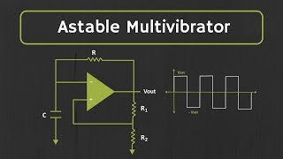 Astable Multivibrator using opamp Explained [upl. by Eneli186]