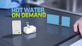 Combi Boilers Explained – British Gas [upl. by Alastair]