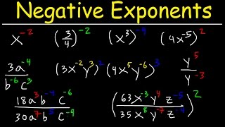 Negative Exponents Explained [upl. by Novit834]