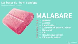 Mode demploi du sondage urinaire de lhomme Association GESTUR Indwelling urinary catheter how to [upl. by Maddeu]