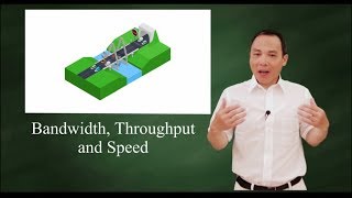 Bandwidth throughput and speed [upl. by Aioj173]