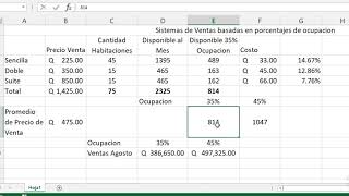 Calcular Costos con Porcentajes de Ocupacion en Hoteles [upl. by Kwan]