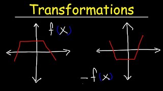 Transformations of Functions  Precalculus [upl. by Victory]