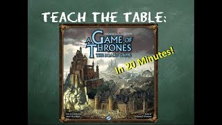 How to play A Game of Thrones The Board Game Second Edition in 20 minutes [upl. by Mani]