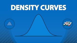 Density Curves and their Properties 51 [upl. by Eniamerej819]