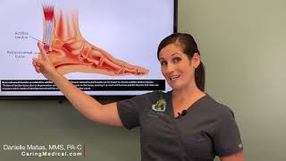 Treating Heel Bursitis and Achilles Tendinopathy with PRP Prolotherapy [upl. by Cletus]