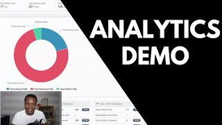 Analytics for 8x8 Work Overview [upl. by Cannice812]