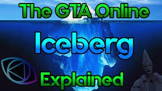 The GTA Online Iceberg Explained [upl. by Papp]