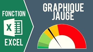 EXCEL  GRAPHIQUE JAUGE Créer un indicateur de jauge [upl. by Shepard]