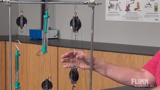 Mechanical Advantage of Pulleys [upl. by Zetram]