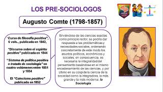 EVOLUCION HISTORICA DE LA SOCIOLOGIA JURIDICA [upl. by Perr170]