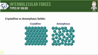 Types of Solids [upl. by Aitetel]