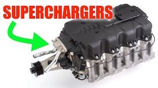 Superchargers  Explained [upl. by Niamreg]