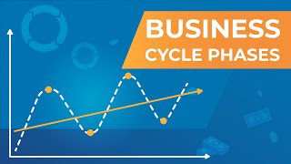 Business Cycle Phases [upl. by Colon]