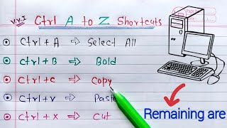 ctrl A to Z shortcut keys  CTRL Shortcut Keys of Computer [upl. by Estus218]