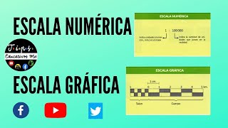 Escala numérica y escala gráfica [upl. by Eikin]