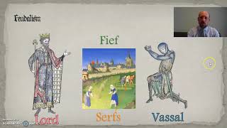 Feudalism and Manorialism [upl. by Esmaria]