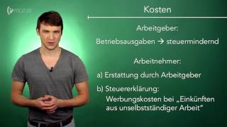 Nachbereitung von Geschäftsreisen  Wissen für die Ausbildung  Prozubide [upl. by Llehcal]