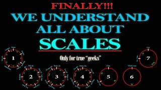 ALL ABOUT MUSICAL SCALES  A COMPLETE GUIDE [upl. by Koosis]