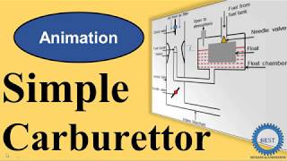 Simple Carburetor [upl. by Mathia639]