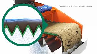 Multotec Screening  Dewatering Solutions [upl. by Orville]